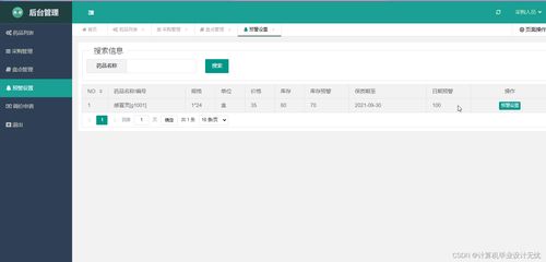基于SSM的社區(qū)醫(yī)院藥品進銷存管理系統(tǒng)設(shè)計與實現(xiàn)
