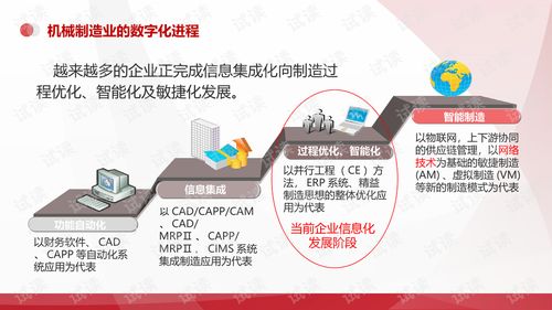 智慧融合，智造未來 機(jī)械行業(yè)的數(shù)字化工廠與數(shù)字文化創(chuàng)意服務(wù)新范式