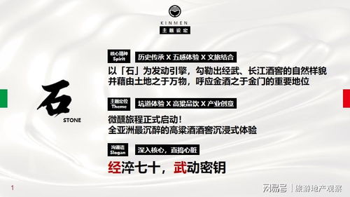 傳統(tǒng)產(chǎn)業(yè)融合文旅煥新 中國臺(tái)灣文化創(chuàng)意場(chǎng)景的創(chuàng)生方法與數(shù)字文創(chuàng)應(yīng)用服務(wù)